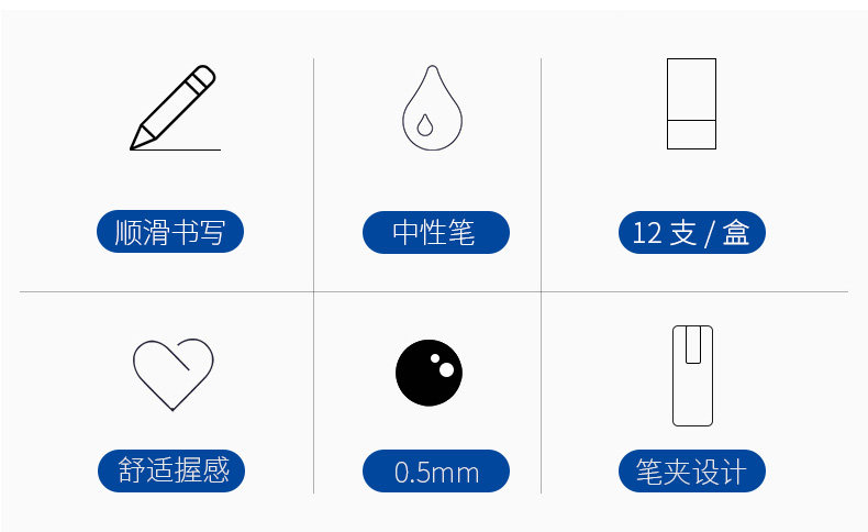 宝克中性笔PC1128签字笔0.5mm走珠笔 宝克中性笔PC1128签字笔0.5mm走珠笔