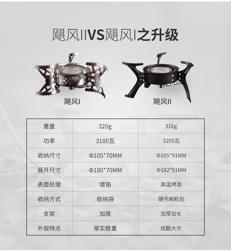 ALOCS tình yêu đường bếp cắm trại bếp lửa chia đôi bếp gas lớn hỏa lực cao nguyên chống gió - Bếp lò / bộ đồ ăn / đồ nướng dã ngoại bếp nướng inox ngoài trời