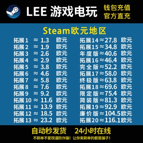 [Автоматические секунды] EU Паровой кошелек карты Euro Eur Balance German Spain и France