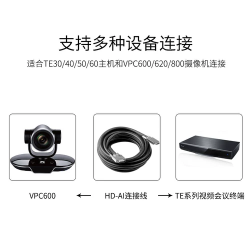 Huawei, совместимый объектив, видеокамера, удлинитель, 40, 50/60, серия 60