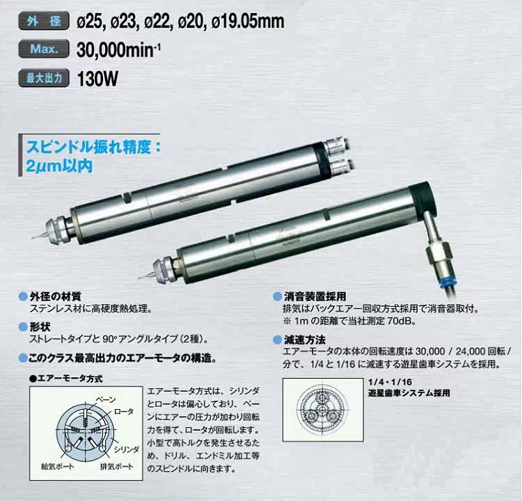 Шпиндель mss-2008r 日本nakanishi中西气动主轴 cnc车床主轴 钻孔动力头