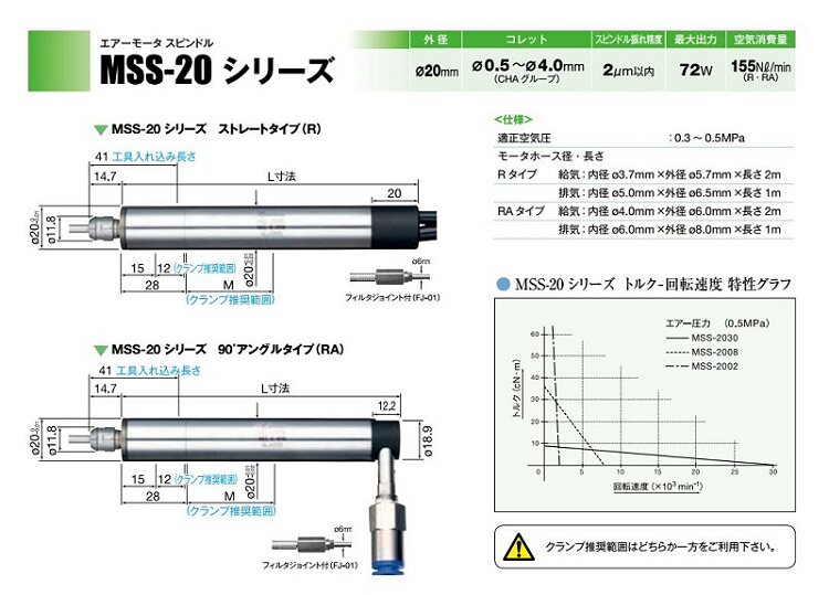 Шпиндель mss-2008r 日本nakanishi中西气动主轴 cnc车床主轴 钻孔动力头
