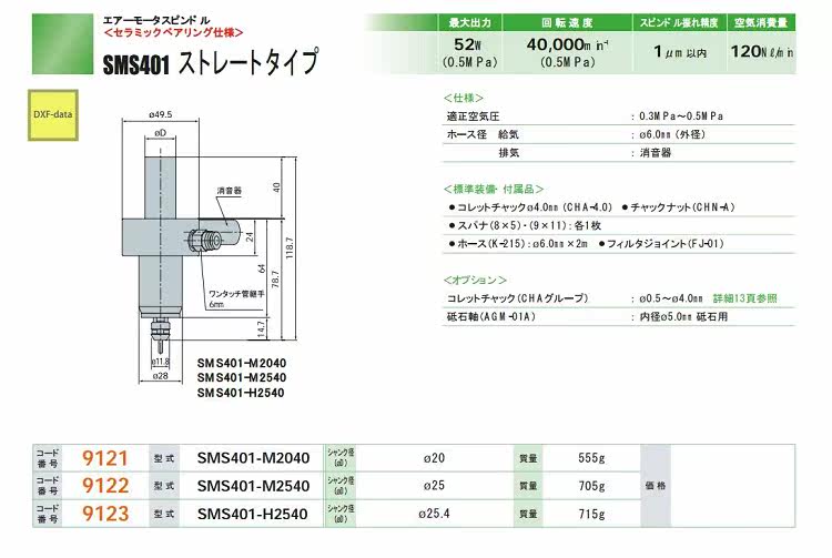 Шпиндель 日本nakanishi中西气动高速主轴sms401-m2040 铣床主轴 切削加工