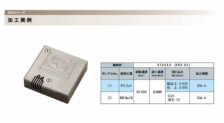 Шпиндель 日本nakanishi中西气动高速主轴sms401-m2040 铣床主轴 切削加工