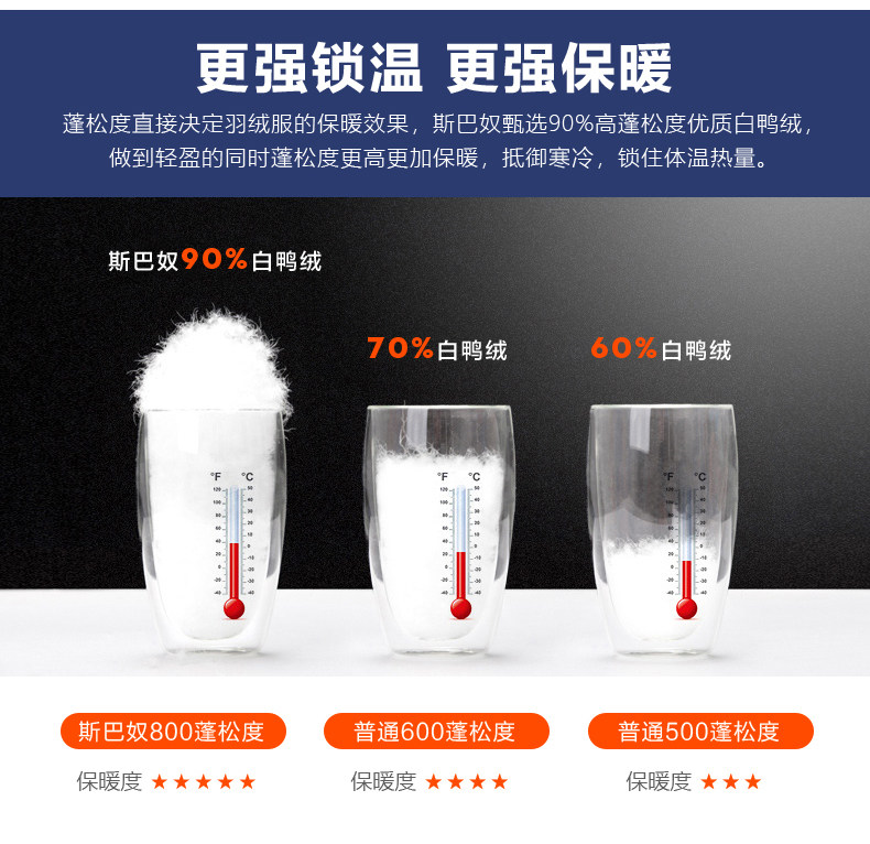 Blouson homme - Ref 3121810 Image 13