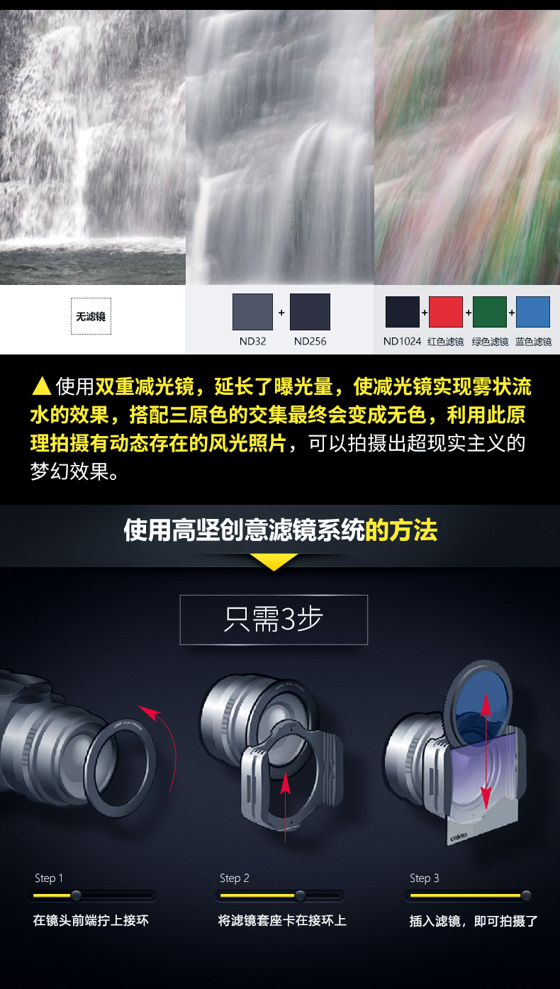 Cokin Gaojian NUANCES kính siêu mịn Z series Máy ảnh DSLR 100mm nhẹ sản phẩm mới tốt - Phụ kiện máy ảnh DSLR / đơn túi đựng máy ảnh sony