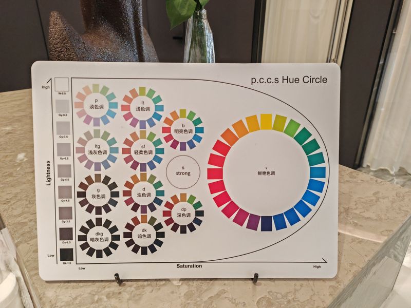 Image Consultant Studio Specializes in Teaching the Four-Season Color System, Explaining Diagrams, Holding Color Charts, and Explaining the Color Wheel
