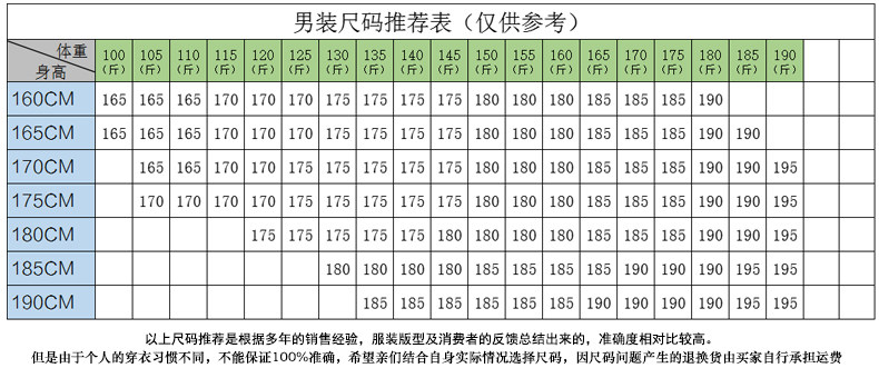 Blouson homme BOSIDENG    en Polyester - Ref 3120189 Image 12