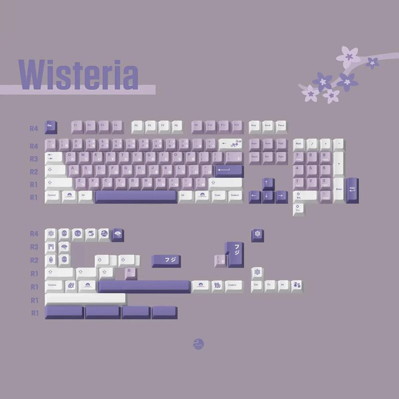 Cat Keys "Wisteria" Wisteria-Themed Original High-Profile Keycaps