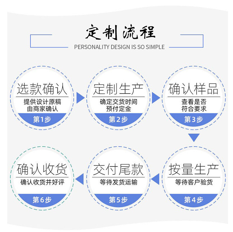 товар из китая None DIY