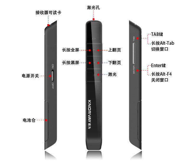 Telecommande - pointeur laser - Ref 384104 Image 32