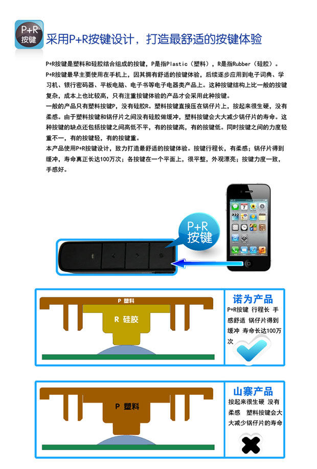 Telecommande - pointeur laser - Ref 384104 Image 21