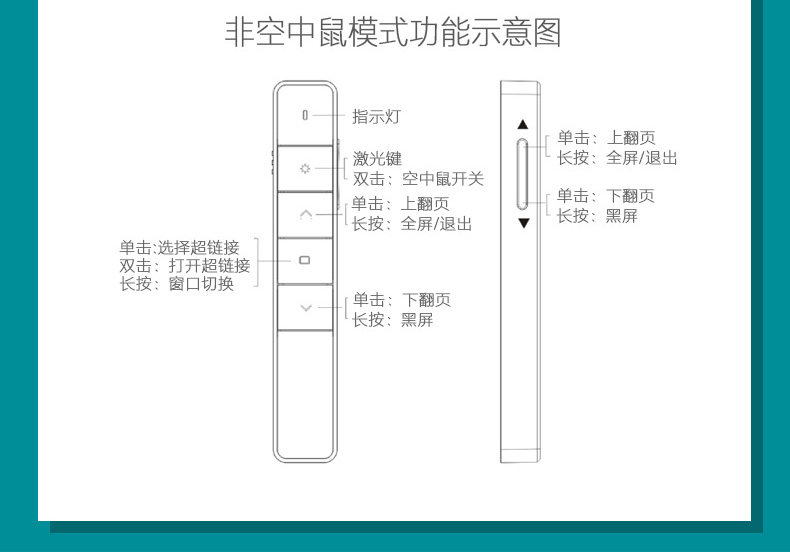 Telecommande - pointeur laser - Ref 384521 Image 13