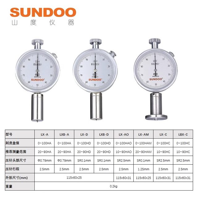 Sundoo Lx-A/C/D Pointer Shore Rubber Hardness Tester for Resin, Plastic, and Sponge Testing