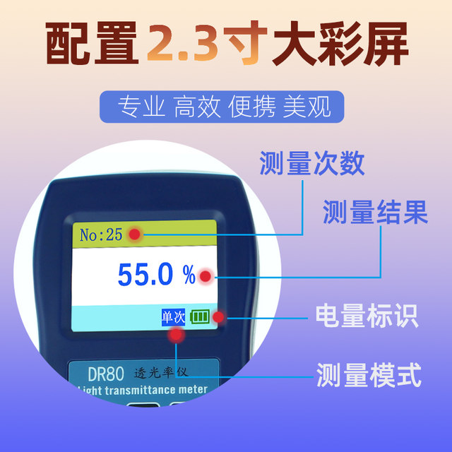 Dr80/Dr81 High-Precision Light Transmittance Meter for Testing the Light Transmittance of Automotive Glass, Acrylic, Frosted Printing Materials
