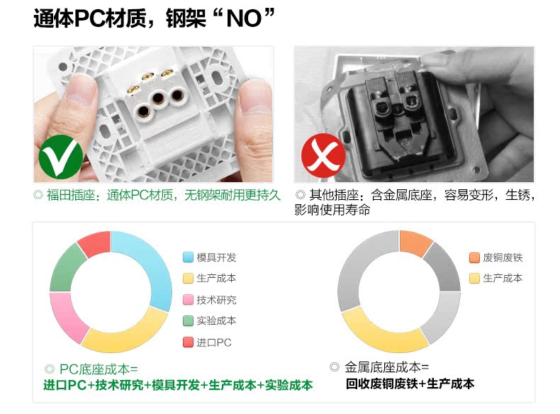 灵点雅白插座（五孔）1_07