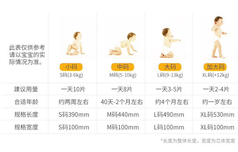 Một tã giấy M mã 150 miếng Bé siêu mỏng thoáng khí nam và nữ tã trẻ em không kéo quần tã giá bỉm moony