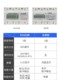 상하이 인민 전기 계량기 삼상 4선식 DTS2111 마이크로 전기 계량기 가이드 레일 유형 7P 지능형 공기 개방형 전기 에너지 계량기