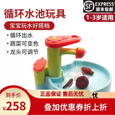 Japanese people Wash dishes wash vegetables and fruits faucet pool simulation play house wine kitchen water play toy set
