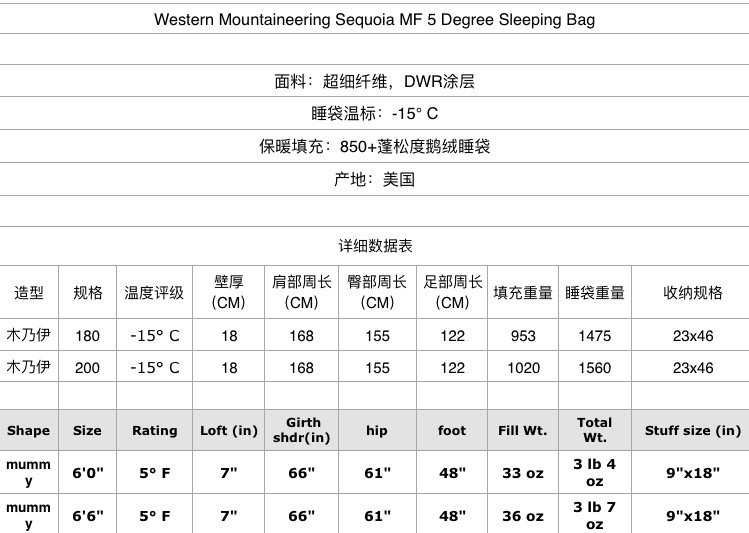 Cắm trại leo núi miền Tây Sequoia MF cắm trại -15 ° C túi ngủ lạnh và ấm - Túi ngủ túi ngủ du lịch siêu nhẹ