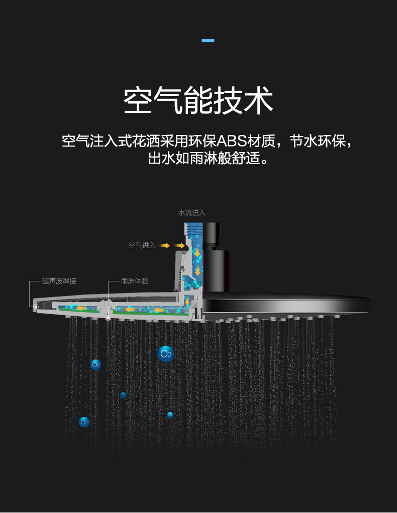Смеситель для душа 【门店同款】jomoo九牧 硅胶手持增压易洁淋浴花洒36509-122