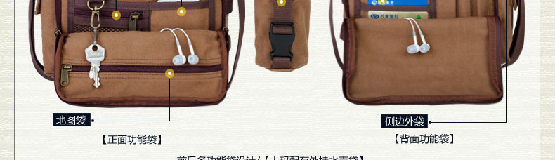 Sac pour homme - Ref 51856 Image 59