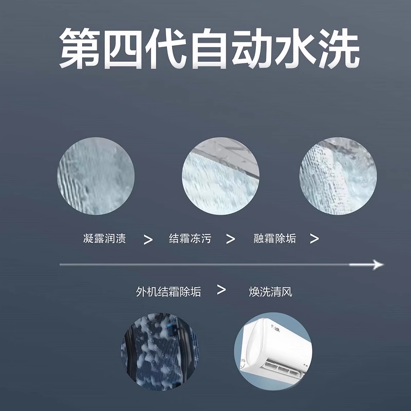 Oaks Energy-Saving Air Conditioner, 1.5 Hp, First-Class Energy Efficiency, Inverter, Household Bedroom Wall-Mounted, National Subsidy, Official Store