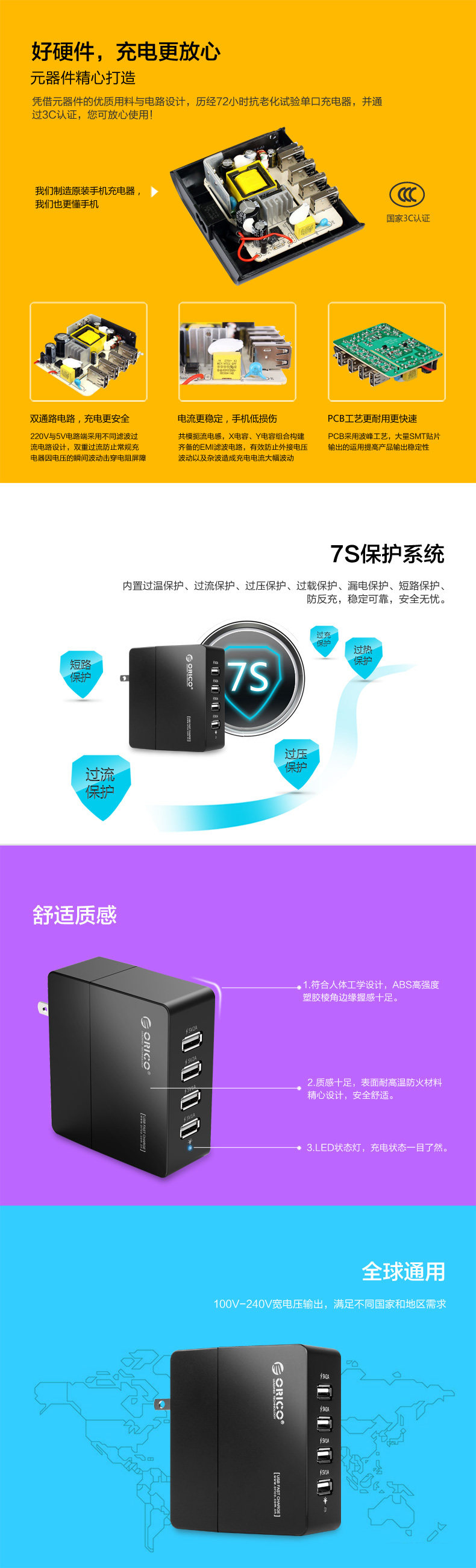 chargeur ORICO - Ref 1298929 Image 18