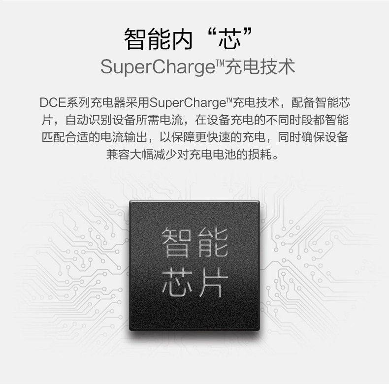 chargeur ORICO pour téléphones MIUI MIL - Ref 1302061 Image 19