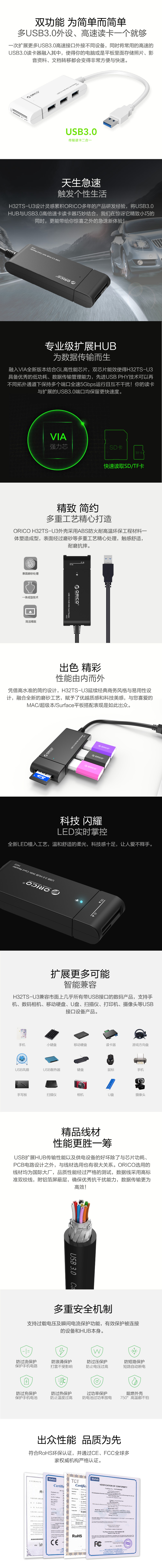 Concentrateur USB - Ref 365275 Image 19