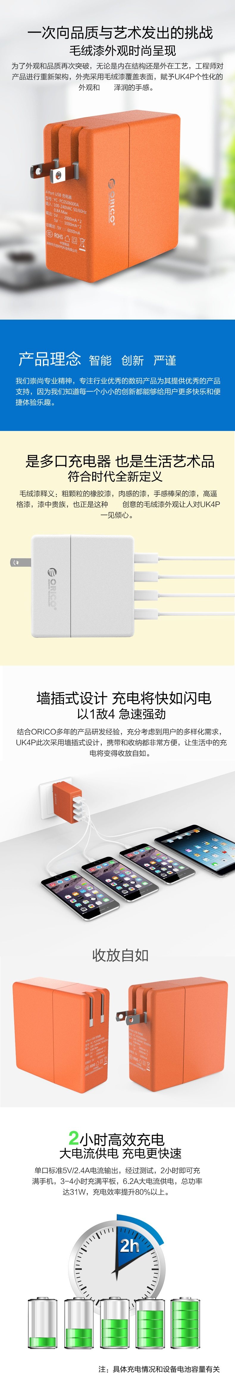 chargeur ORICO - Ref 1302044 Image 24