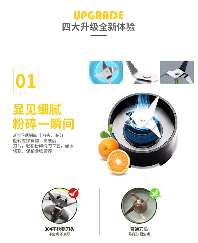 Ouyi cốc nước ép điện cầm tay bốn lá máy ép trái cây mini có thể sạc lại trái cây và nước ép rau quả tự động - Máy ép trái cây