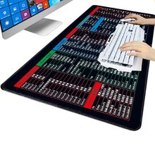 【大河爱莎】鼠标垫超大号快捷键桌垫