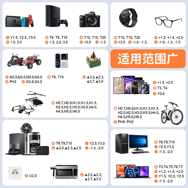 115-in-1 Screwdriver Set with Strong Magnetism and High Hardness, Precision Bits for Disassembly and Repair Tools