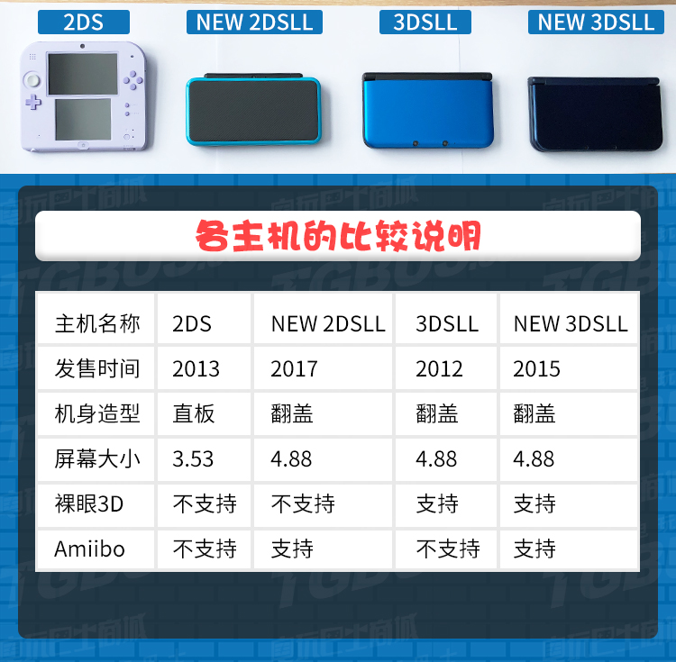 Video Xe Buýt Nintendo New 3DS New 3DSLL 2DSLL Game Console Cầm Tay Phiên Bản Giới Hạn máy chơi game sup 400 trò chơi