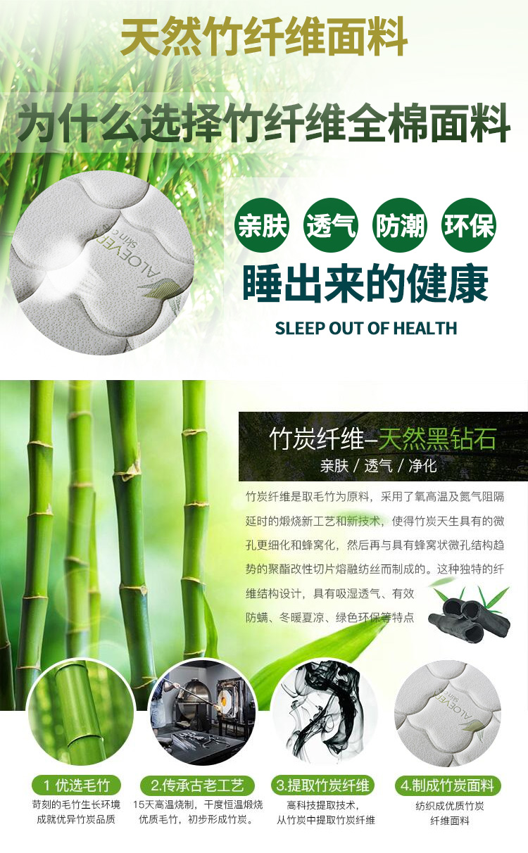Nệm lò xo kép mét độ cứng 1.2m1.35 Độc 12 13 15 18cm dày cứng nhắc mùa xuân độc lập - Nệm đệm