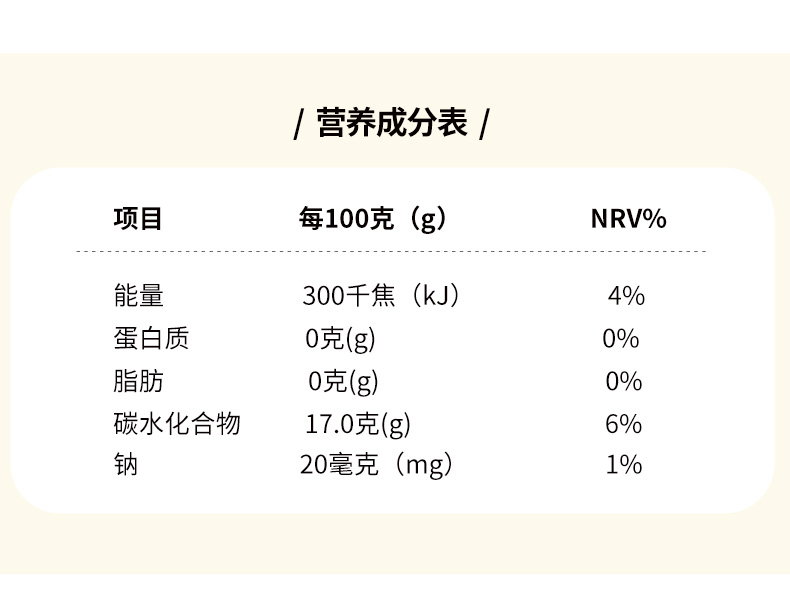 【蜡笔小新】香桔果肉果冻450g+60g