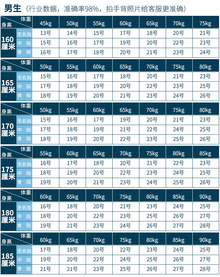 Bague Femme OTHER   en Alliage argent plaque plaque or - Ref 3086323 Image 18