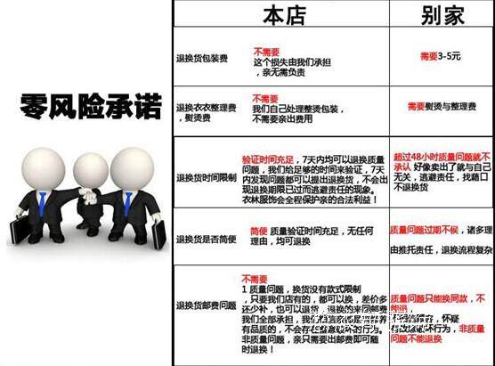 Corset amincissant sexy - Ref 699633 Image 14