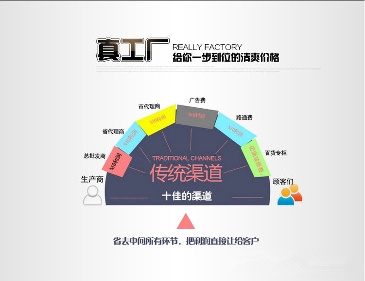 Tenue infirmière - Ref 1863601 Image 24