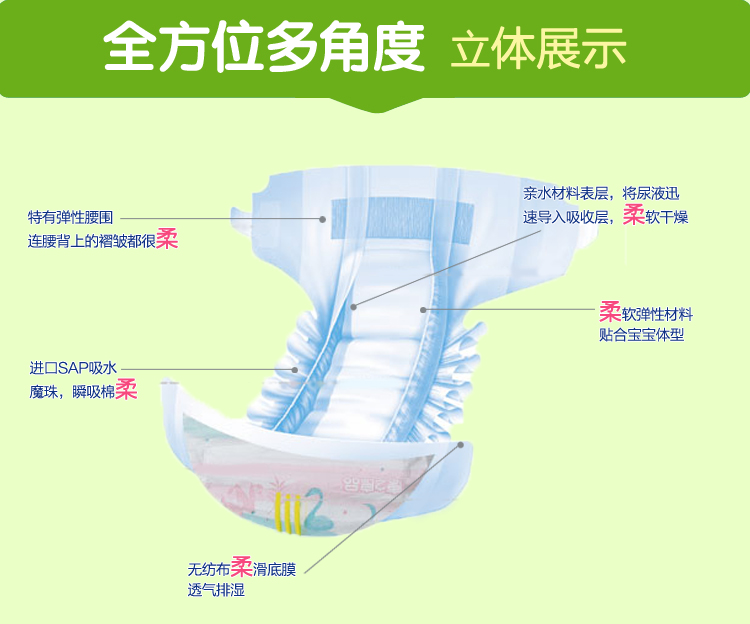 Đầm xòe trẻ em mùa hè chính hãng Kang Zhipin siêu mỏng thoáng khí cho bé s m l xl ưu đãi đặc biệt - Tã / quần Lala / tã giấy bỉm vải