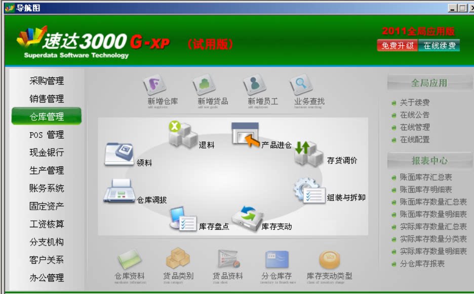 Suda software 3000pro industrial version xp full module HD video invoicing financial learning tutorial