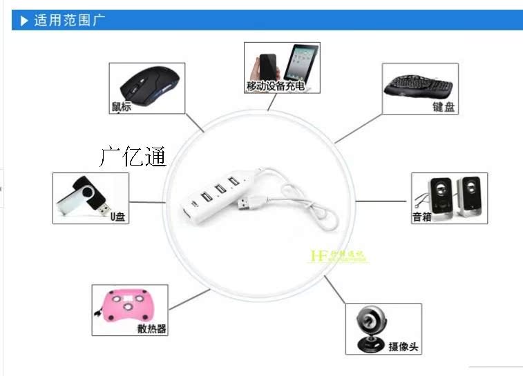 Hub USB - Ref 367672 Image 4