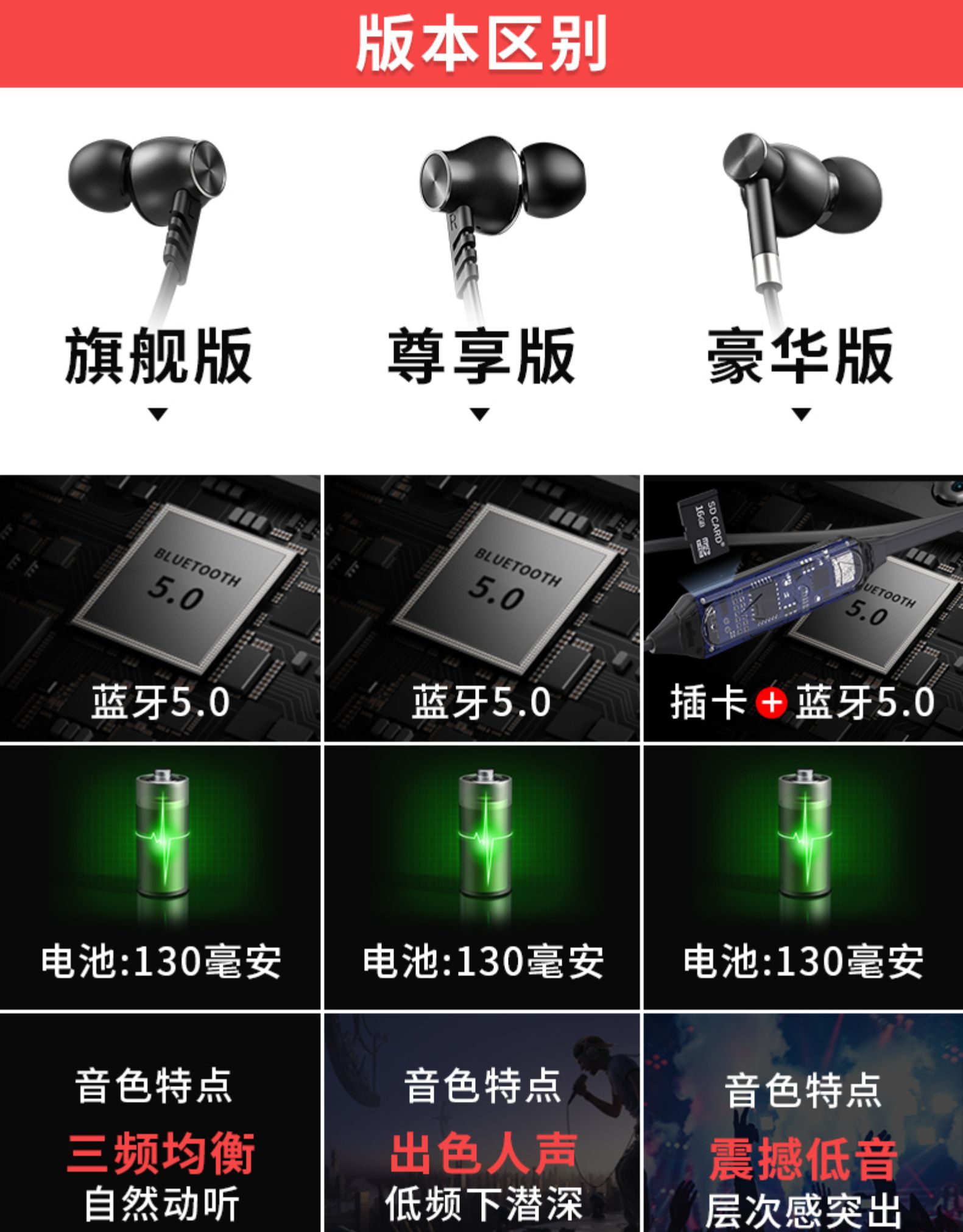 蛇圣 石墨烯无线蓝牙耳机 图2