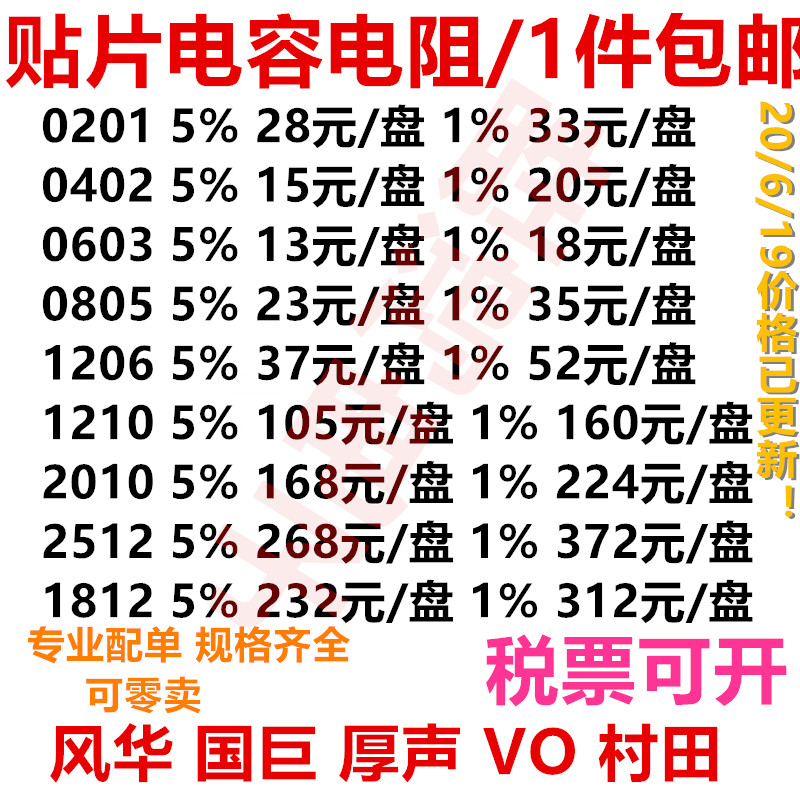Patch resistive 0402 0402 0603 0603 1206 1206 0201 1% 0 5% 5% series of accessories