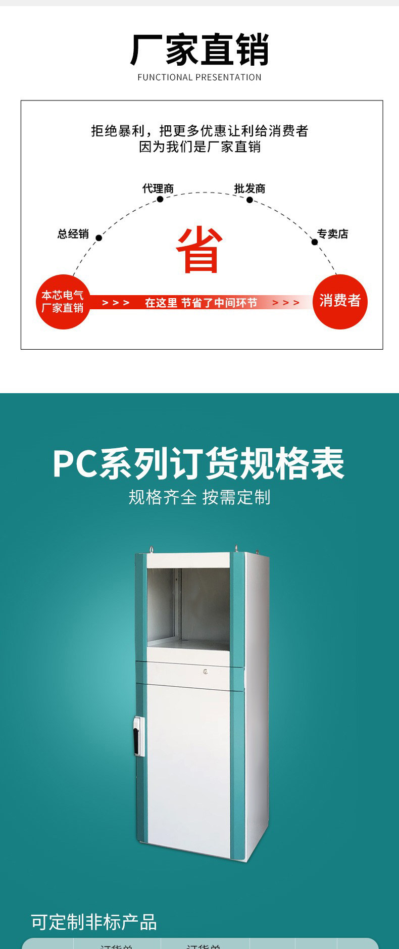 Industrial Control Cabinet: Dust-Proof Rittal Enclosure - Taobao product photo 8
