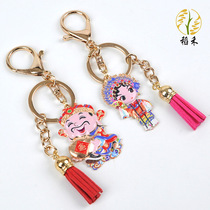 Metal keychain Peking Opera Facebook character key small pendant car personality creative circle ring to send foreigners small gifts