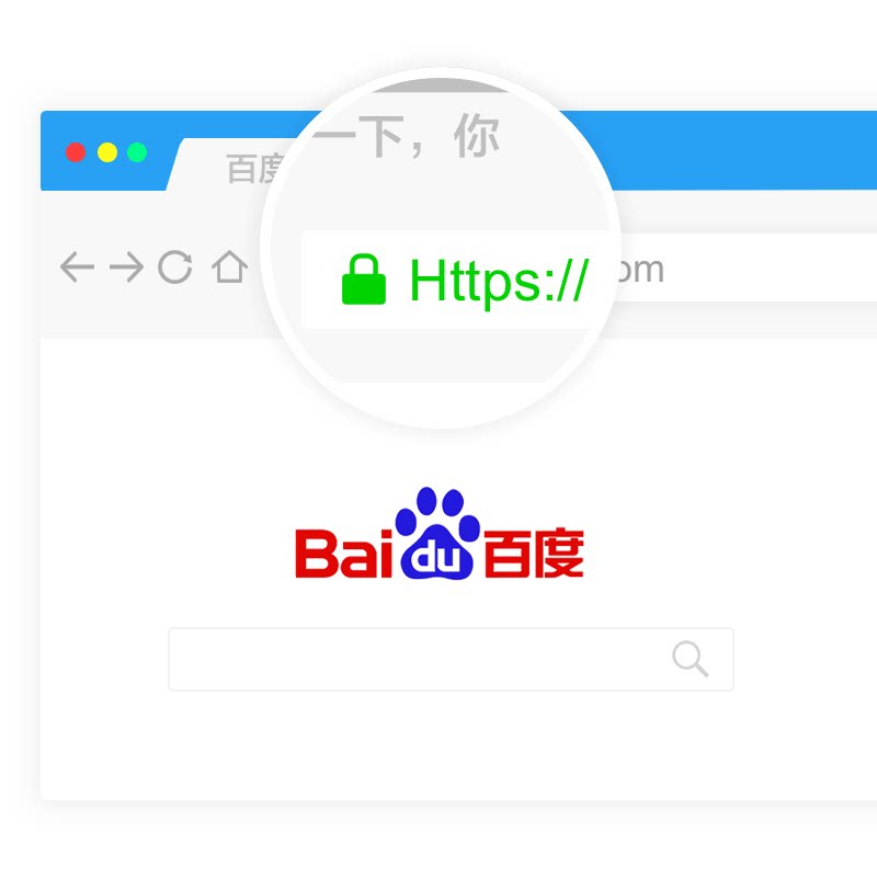Gworg Foundation SSL Certificate Package Installation HTTPS Certificate Domain Name Is Common to Browsers Worldwide