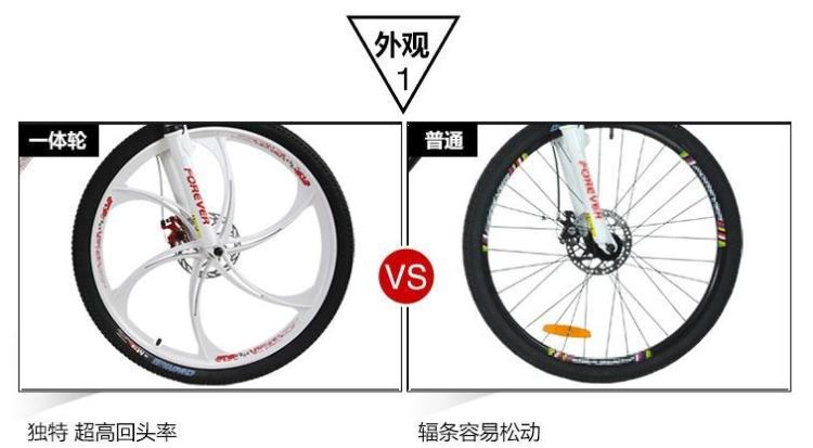 Roues de vélo Mountain Bike 26 pouces - Ref 2368710 Image 8