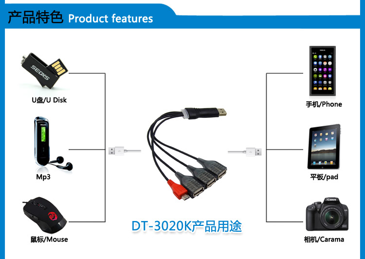 Hub USB - Ref 372936 Image 13